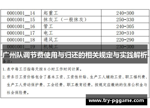 广州队调节费使用与归还的相关规定与实践解析