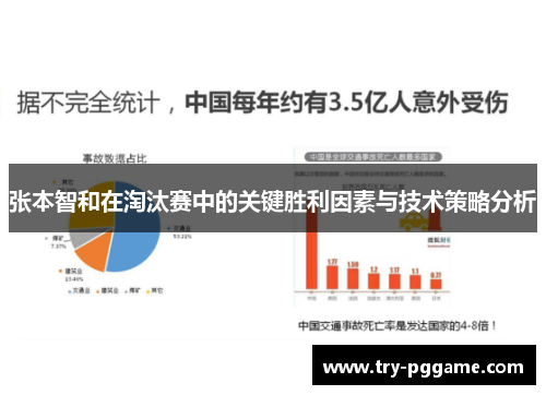 张本智和在淘汰赛中的关键胜利因素与技术策略分析