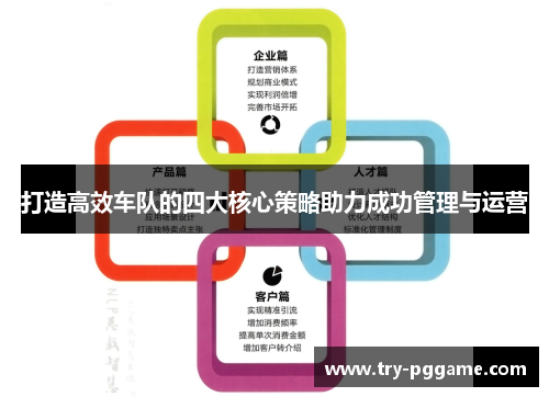 打造高效车队的四大核心策略助力成功管理与运营