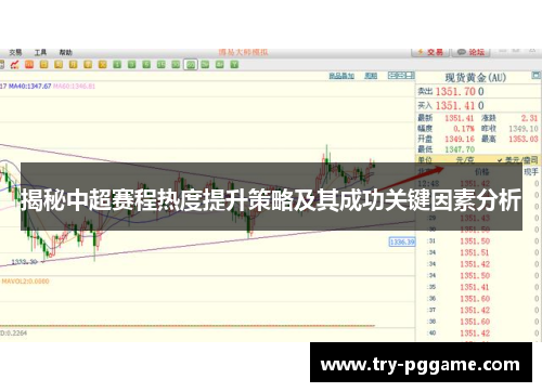 揭秘中超赛程热度提升策略及其成功关键因素分析