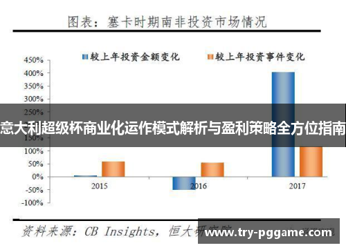意大利超级杯商业化运作模式解析与盈利策略全方位指南