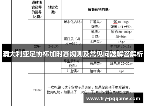 澳大利亚足协杯加时赛规则及常见问题解答解析