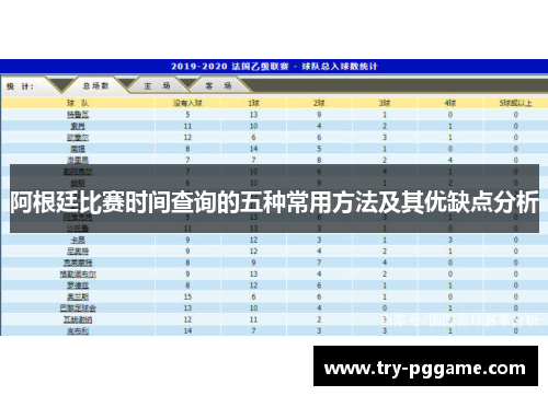 阿根廷比赛时间查询的五种常用方法及其优缺点分析