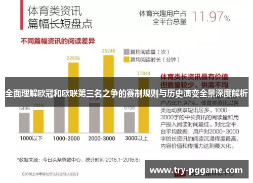 全面理解欧冠和欧联第三名之争的赛制规则与历史演变全景深度解析