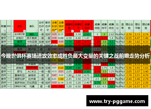 今晚世俱杯赛场进攻效率成胜负最大变量的关键之战前瞻走势分析 今晚世俱杯赛场进攻效率成胜负最大变量的关键之战前瞻走势分析