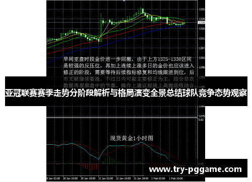 亚冠联赛赛季走势分阶段解析与格局演变全景总结球队竞争态势观察