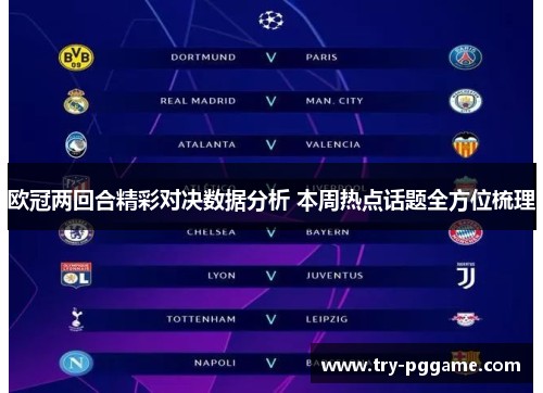 欧冠两回合精彩对决数据分析 本周热点话题全方位梳理 欧冠两回合精彩对决数据分析 本周热点话题全方位梳理