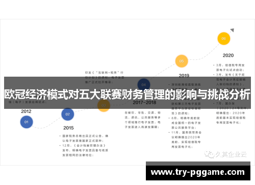 欧冠经济模式对五大联赛财务管理的影响与挑战分析 欧冠经济模式对五大联赛财务管理的影响与挑战分析
