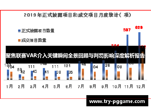 聚焦联赛VAR介入关键瞬间全景回顾与判罚影响深度解析报告