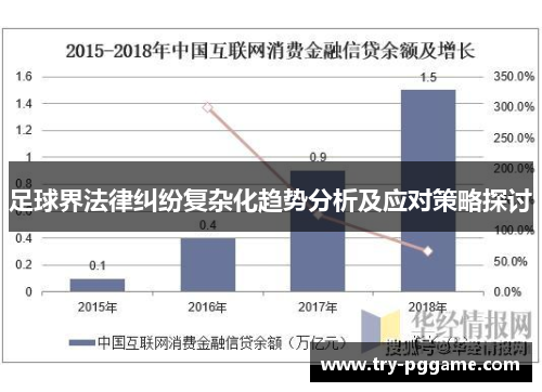足球界法律纠纷复杂化趋势分析及应对策略探讨