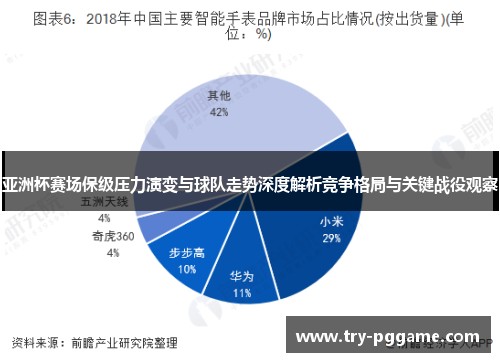 亚洲杯赛场保级压力演变与球队走势深度解析竞争格局与关键战役观察